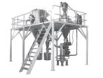 Inert Gas Protection Jet Mill System