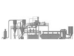 WP Formulation Jet Milling and Mixing System